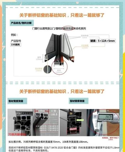 断桥铝100系列门窗价格揭秘：一平米多少钱？