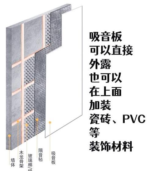 衣柜隔断隔音技巧解析