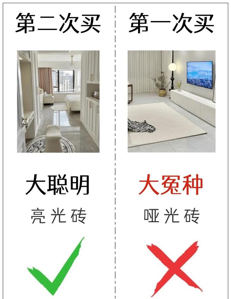 客厅瓷砖风水攻略：颜色、图案与禁忌解析