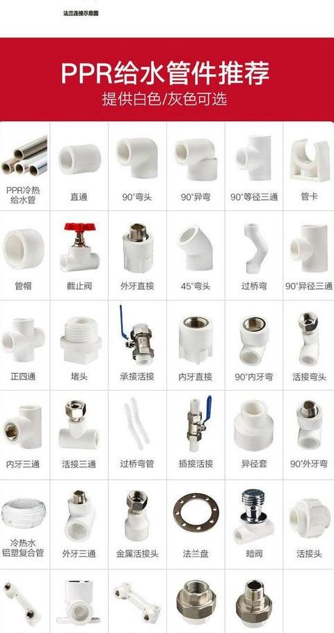 2022年中国管材品牌排行前十揭秘