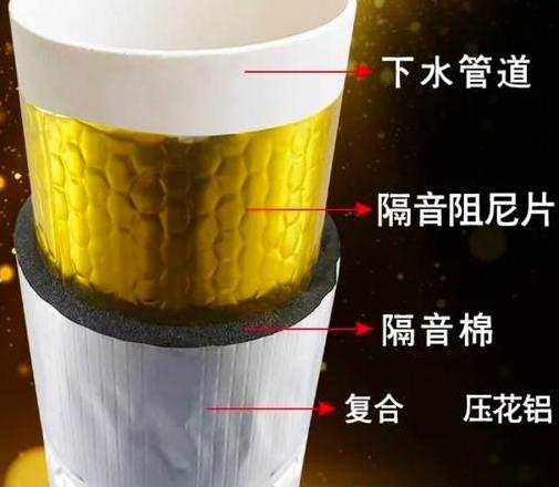 下水管隔音棉包裹效果解析及安装技巧