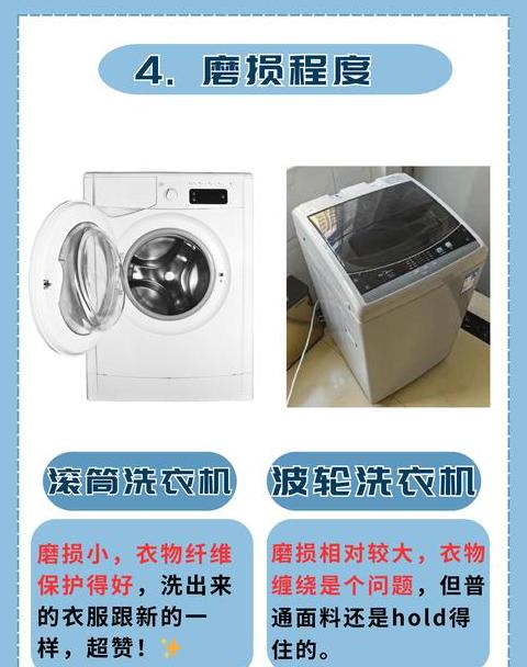 滚筒与波轮洗衣机对比：原理、特点与结构详解
