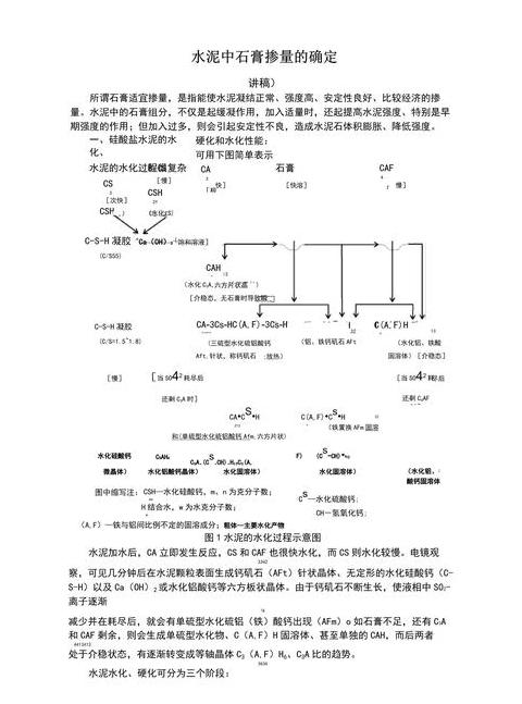 水泥灰剂量滴定试验详解及操作步骤