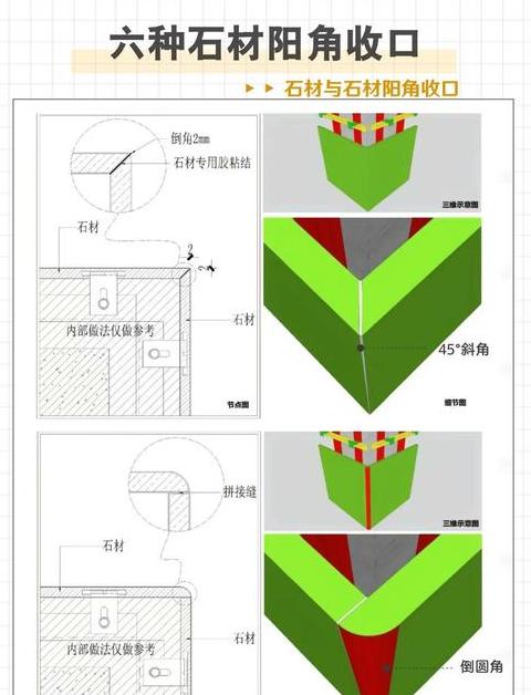 玻璃幕墙石材阳角收口技巧解析