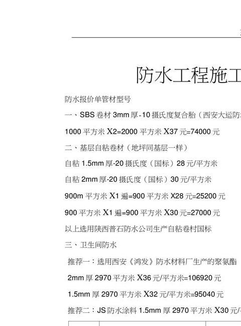 SBS防水材料价格解析与选购指南