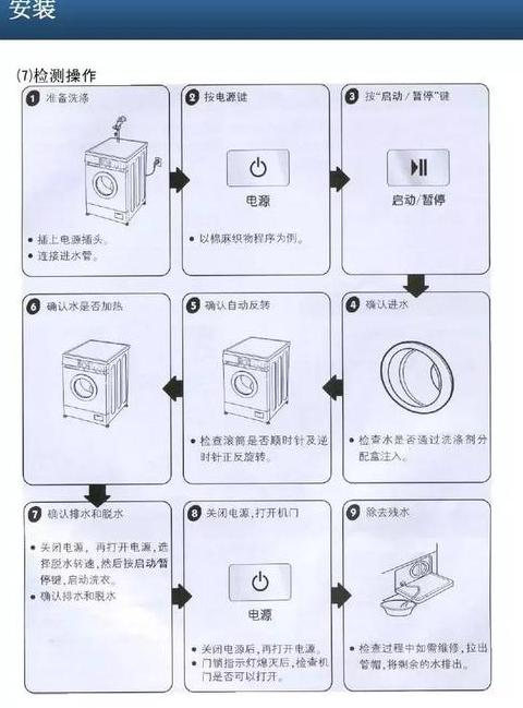 滚筒洗衣机常见故障解析及解决方法