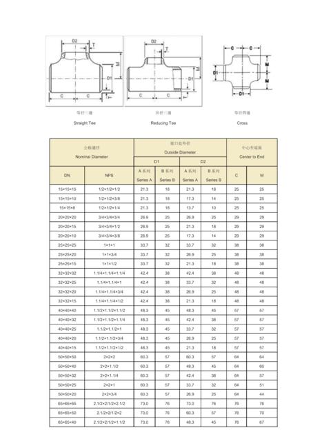 三通管件尺寸对照表