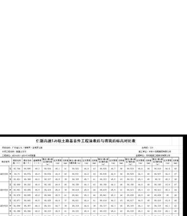 10厘米水泥路面承重能力解析
