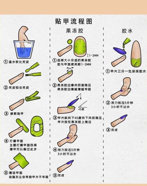 美甲胶水去除攻略：5种有效方法大揭秘