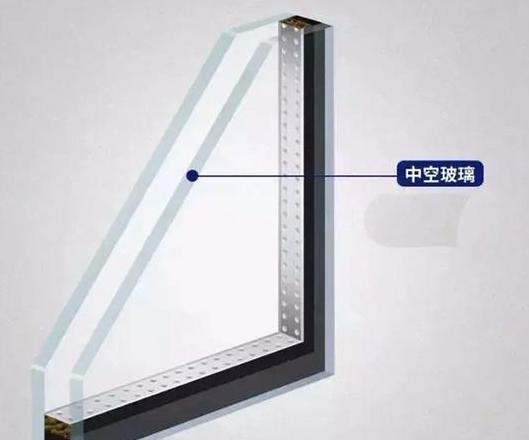中空玻璃厚度差异揭秘：5 9A 5与5 15A 5有何区别？
