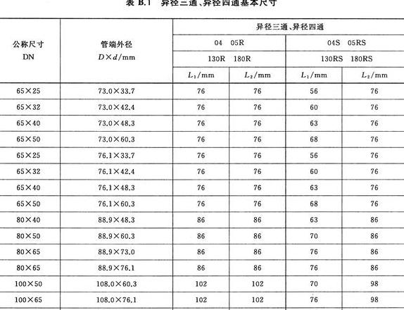 管道三通尺寸表