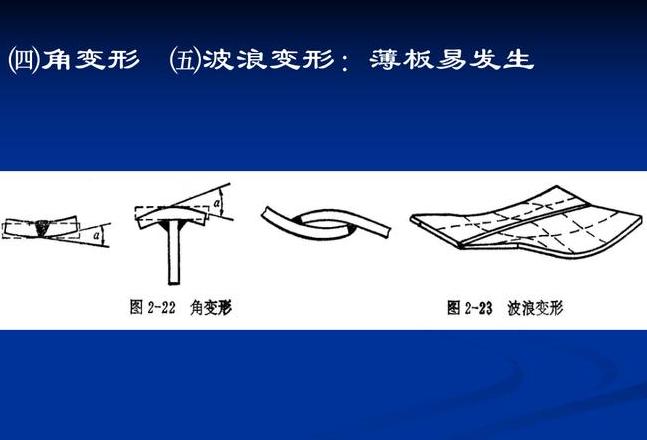 焊接变形分类解析：面外变形类型及特点