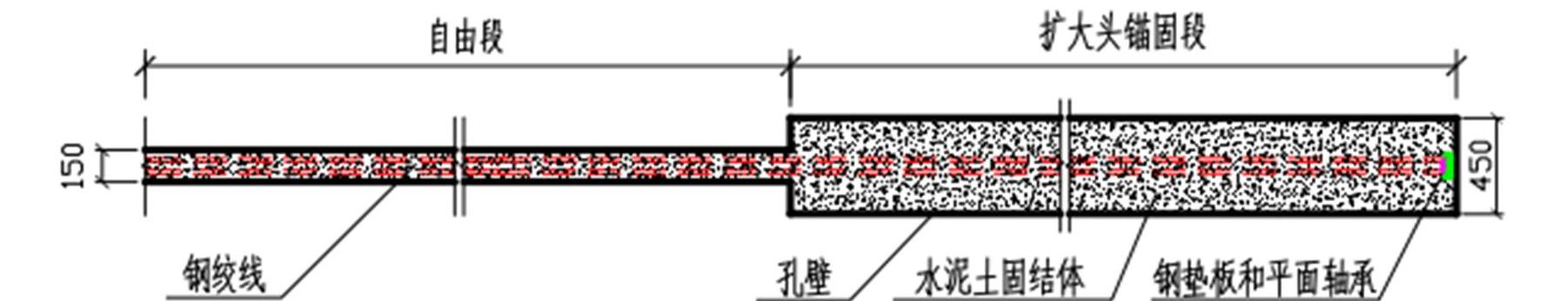 防水注浆计量措施与计算方法详解