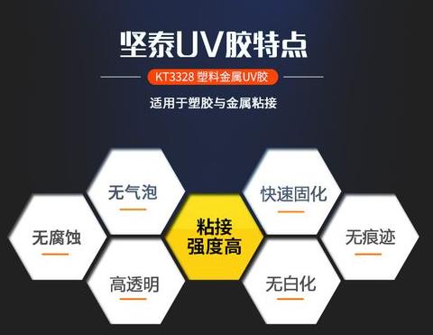 巧用风油精与美工刀，轻松去除钢化玻璃胶渍及分离铝合金