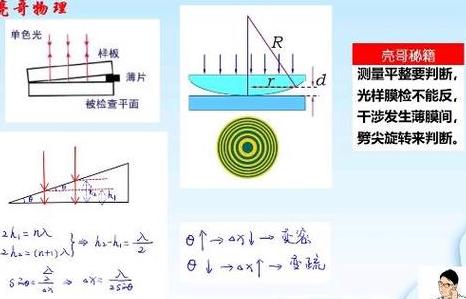 辨别Lowe玻璃的实用方法全解析