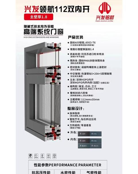 阳台封窗玻璃厚度选择指南