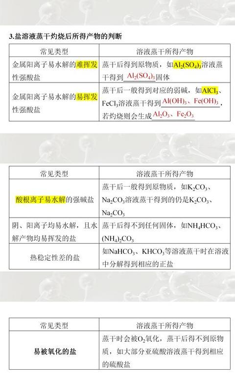 粗盐提纯实验：玻璃棒的多重作用解析