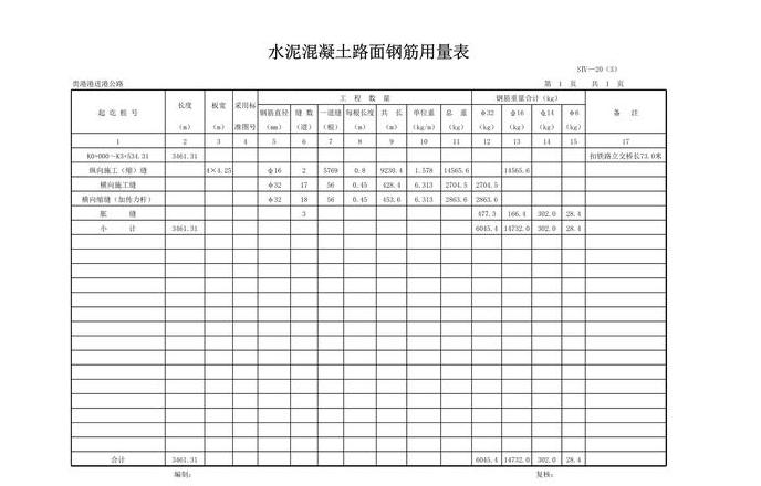 铺砖所需水泥黄沙比例及用量解析