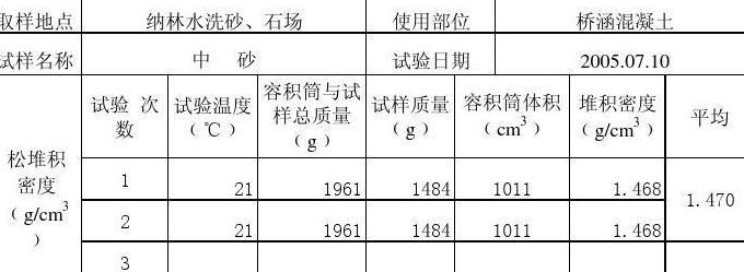 石子堆积密度参数对照表