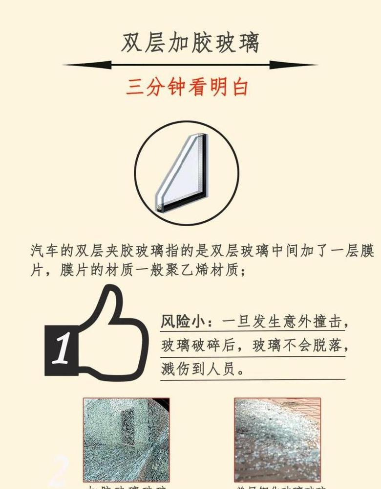 汽车隔音玻璃：隔音效果与选购指南