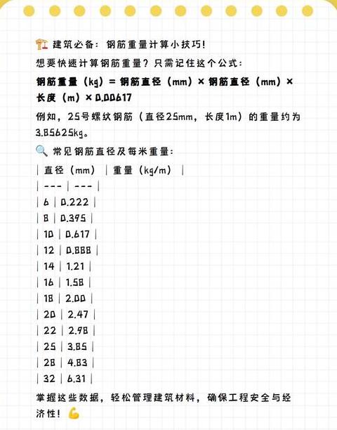 16mm钢筋每米重量计算方法