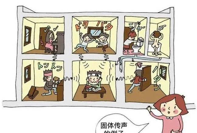 发动机响动变大原因及解决方法大全