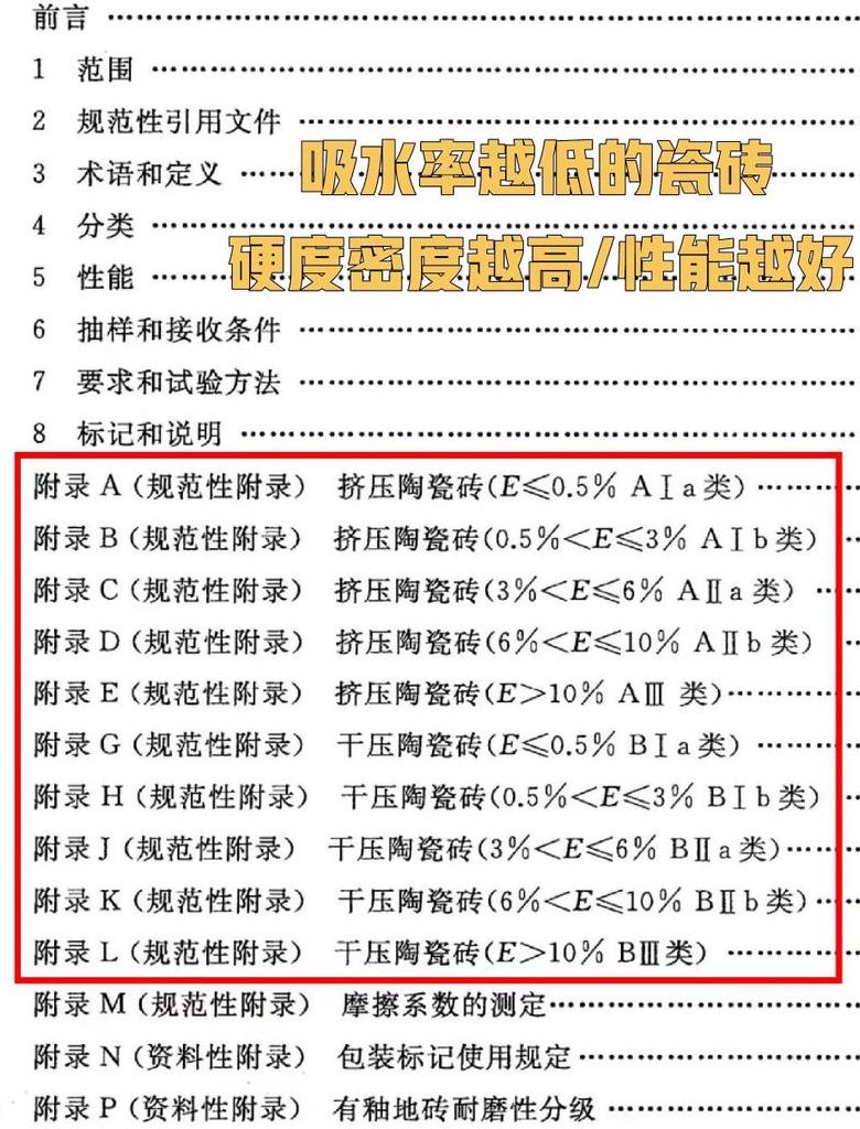 瓷砖泡水时间指南：贴砖前如何浸泡瓷砖？