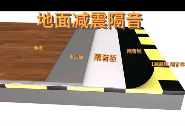 木地板隔音效果不佳的原因解析