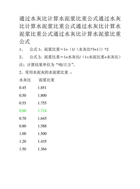 水泥浆用量计算方法详解